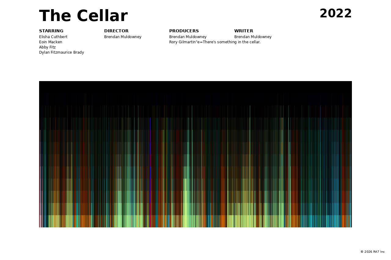 Poster preview for The Cellar